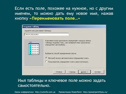 Поле не похоже