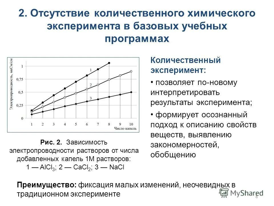 характеристики количественного эксперимента. количественный эксперимент пример. характеристики количественного эксперимента. характеристики количественного эксперимента. качественный и количественный эксперимент.