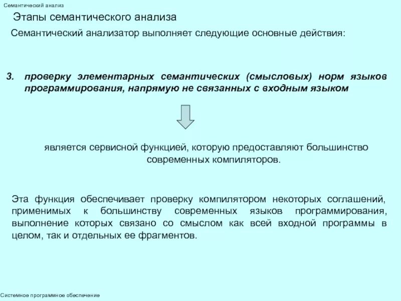 Семантический анализ лексики. Семантический анализ. Анализ семантики. Семантический анализ повреждающего воздействия. Семантический анализ текста.