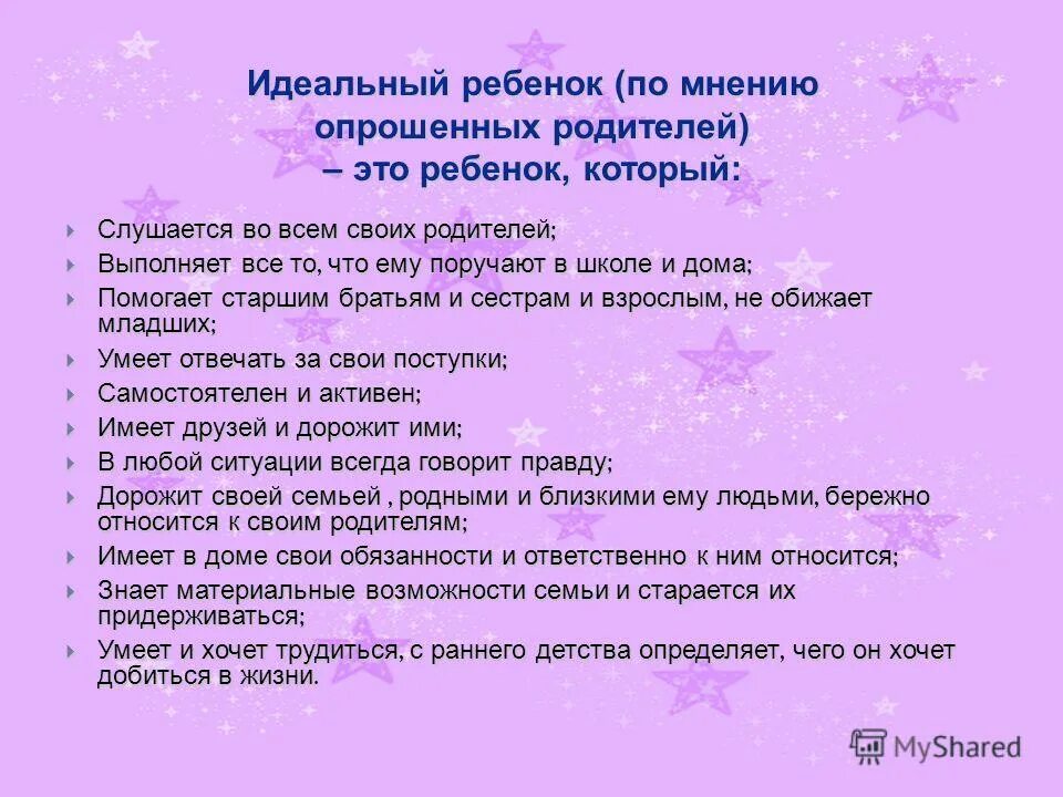 Картинки как стать идеальным родителем. Образ идеального ребенка. Идеальные родители. Как стать идеальным ребенком. О взаимоотношениях детей с родителями.