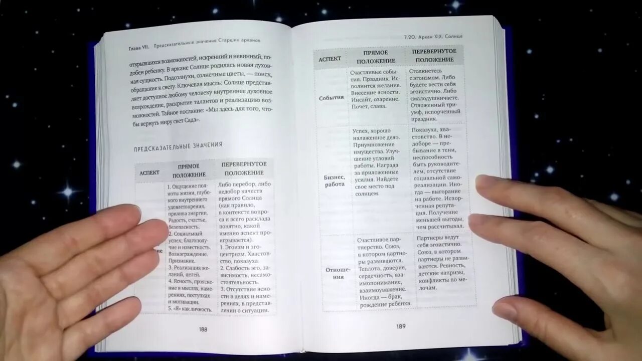 Лаво и Фролова Таро полное руководство. Лаво полное руководство по чтению карт