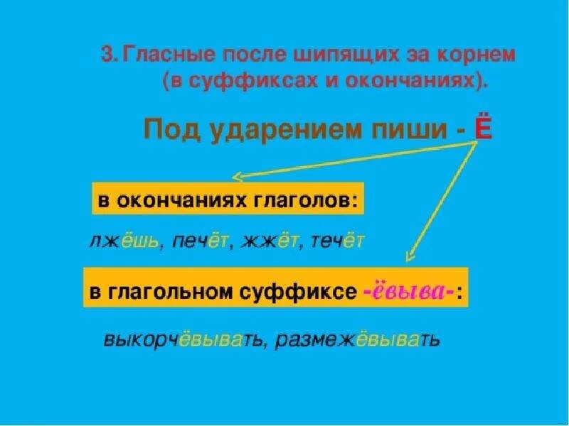 Е в суффиксах и окончаниях глаголов. Написание о е после шипящих в суффиксах и окончаниях существительных. Окончания глаголов после шипящих под ударением. Правописание гласных после шипящих в глаголах. Правописание окончаний глаголов после шипящих под ударением.