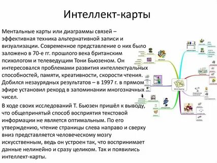 Метод интеллектуальная карта