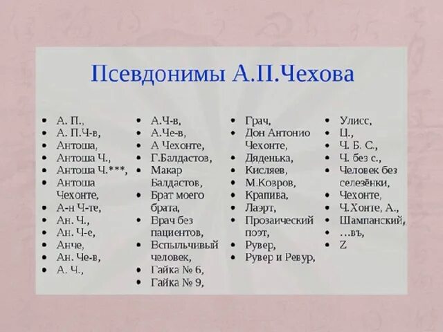 10 самых и это не псевдоним. Красивые имена для псевдонима. Красивые псевдонимы для девушек. Самые интересные псевдонимы. Имя псевдоним.