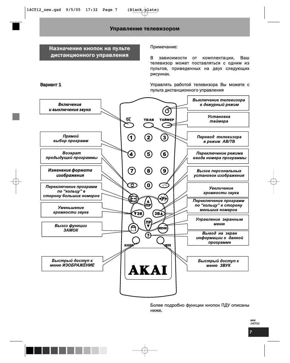 Как на пульте включить av. Телевизор Akai CT-g215 схема. ПДУ Akai CT-g215d. Akai CT-g215d инструкция по эксплуатации. Телевизор Akai CT-g215.