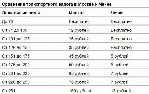Опт от скольки штук