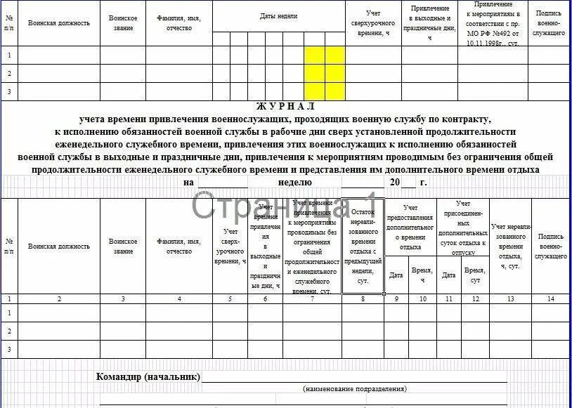 Кто ведет учет времени. Образец заполнения журнала учета служебного времени военнослужащих. Журнал переработки военнослужащих образец. Журнал учета служебного времени военнослужащих. Журнал учёта переработки военнослужащих образец заполнения.