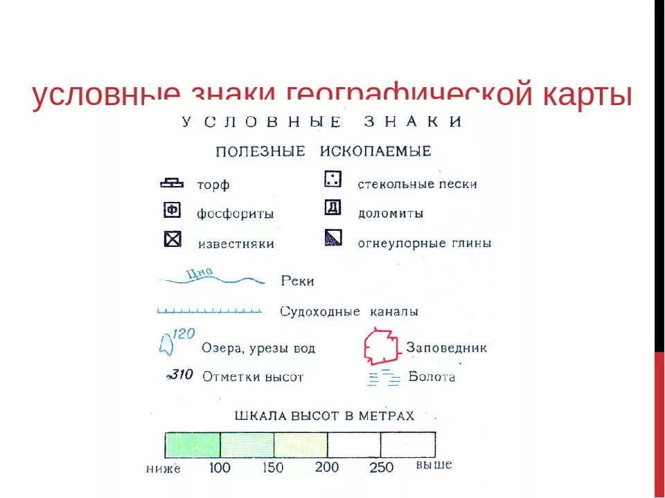 Знаки географа. Условные знаки физической карты. Географические обозначения на карте. Условные знаки географической карты.