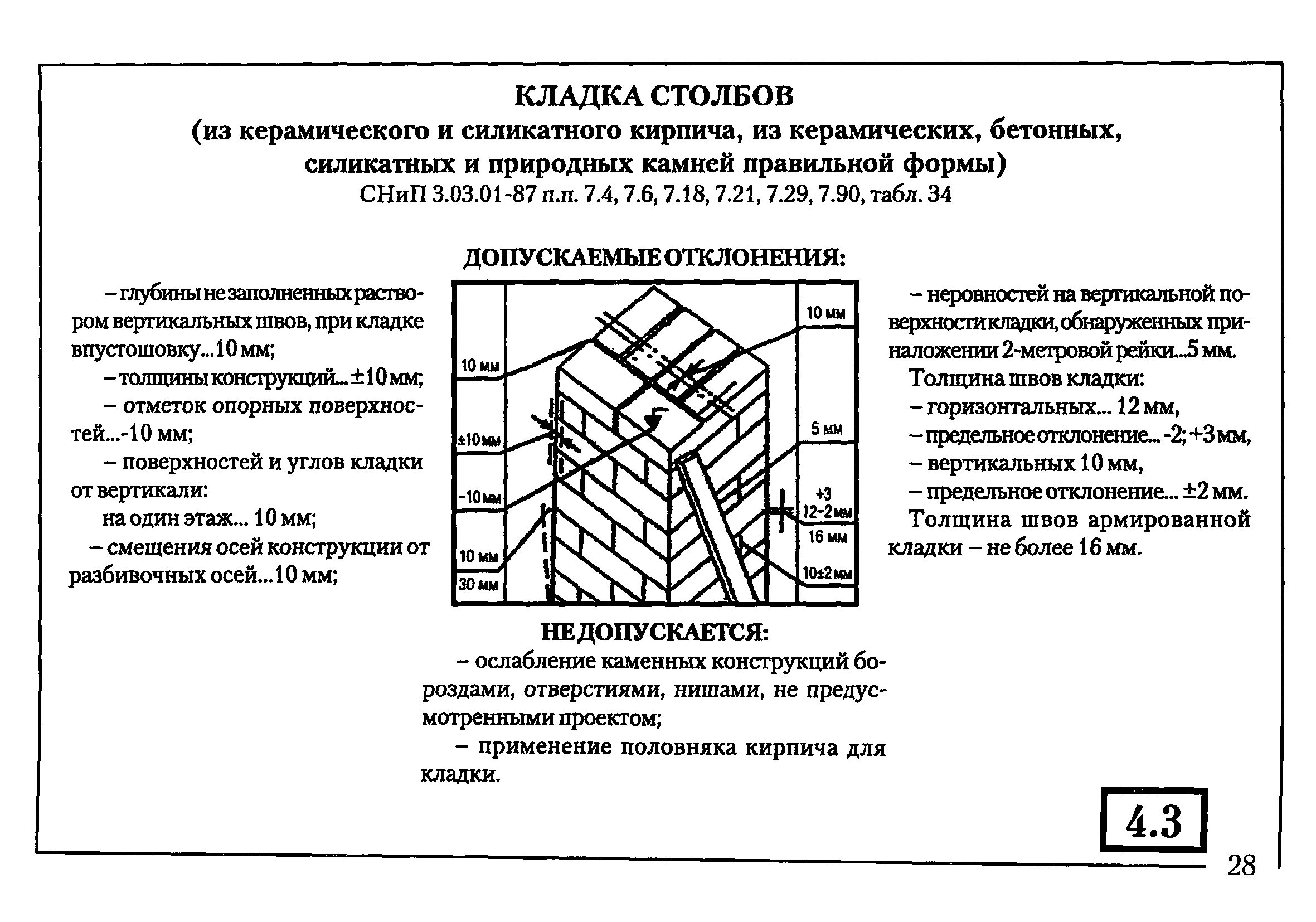 Толщина шва кирпичной кладки. Толщина горизонтальных швов в кирпичной кладке. Толщина кладочного шва кирпичной кладки перегородок. Толщина шва в кирпичной кладке СНИП. Толщина шва в кирпичной кладке.