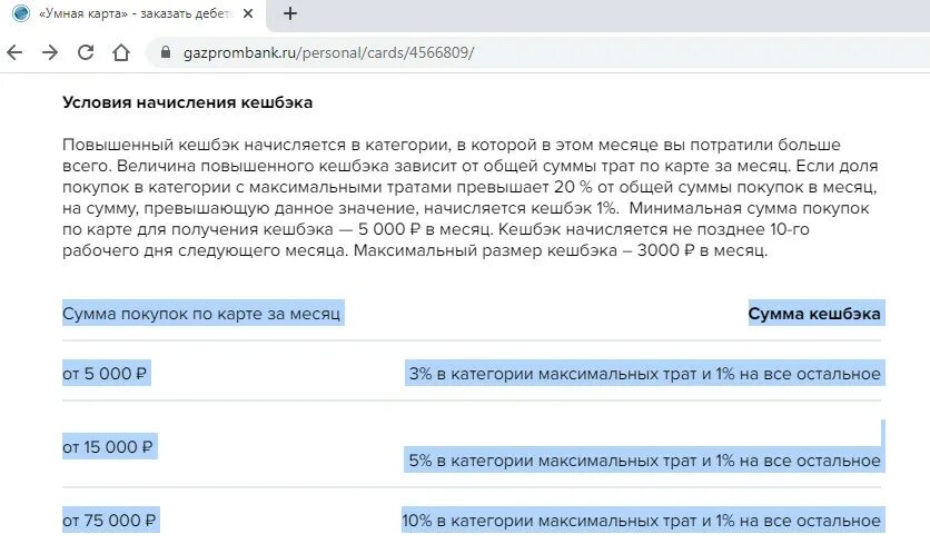 Почему не начисляется кэшбэк. Газпромбанк по кэшбеку. мсс коды газпромбанка. умный кэшбэк газпромбанк. как начисляется кэшбэк в газпромбанке на карту.