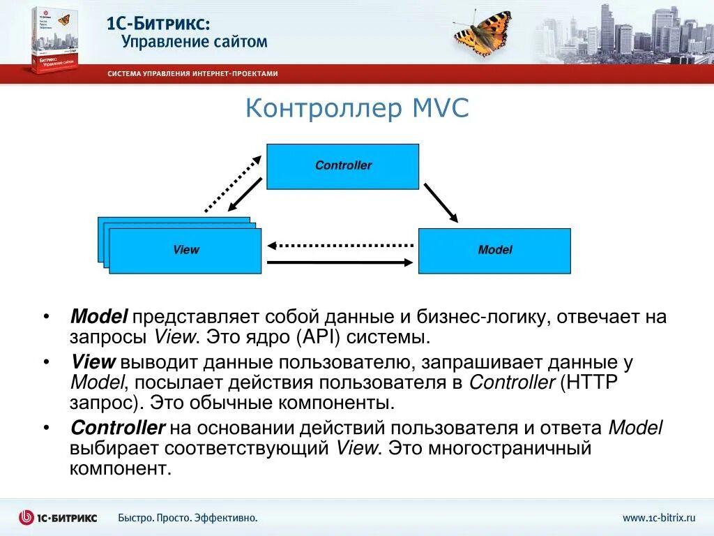 3 модель выборов. Система управления сайтом. Бизнес-логика MVC. Компоненты бизнес-логику системы. MVC bitrix.