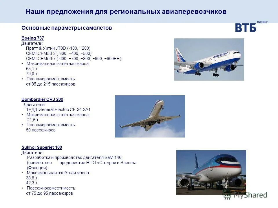 Лизинг авиалайнеров. Лизинговые самолеты в россии. Лизинг воздушных судов. Авиационный лизинг. Лизинг самолетов.