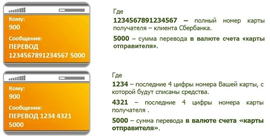 Перечислить деньги в помощь. Перевести деньги с карты Сбербанка на карту Сбербанка через смс. Перевести с карты на карту через 900. Перевести деньги с телефона на карту. Как по смс перевести деньги с карты Сбербанк на карту Сбербанка.