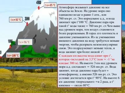 А также от уровня