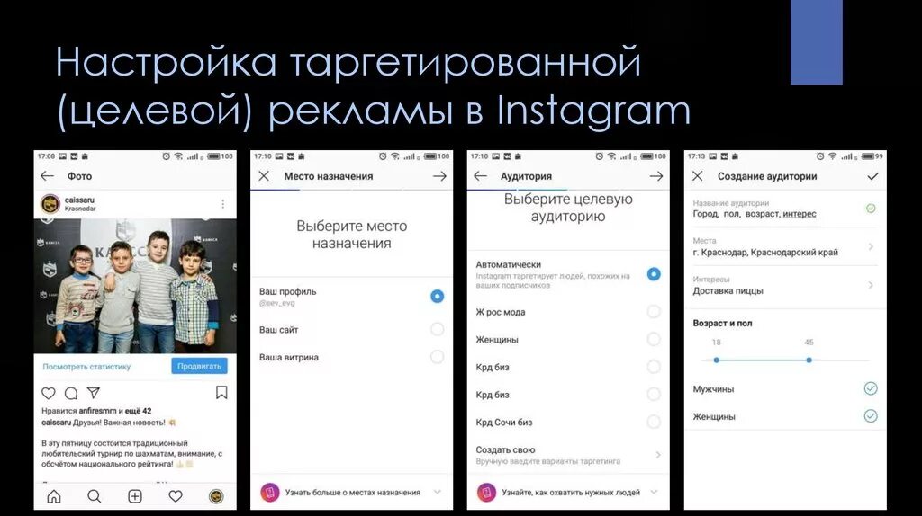 Таргетированная реклама в Инстаграм. Настройка таргетированной рекламы Instagram. Параметры таргетированной рекламы. Запуск таргетированной рекламы. Настрою рекламу в инстаграм