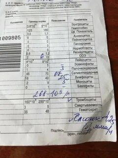Мфд оак