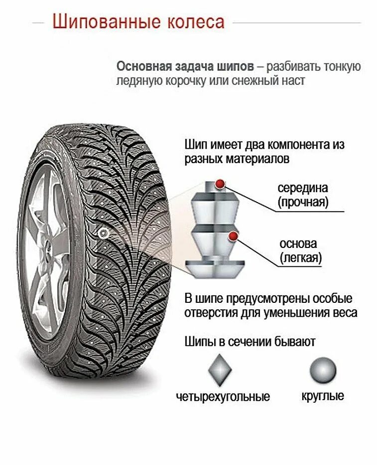 Можно ли ставить разную зимнюю резину