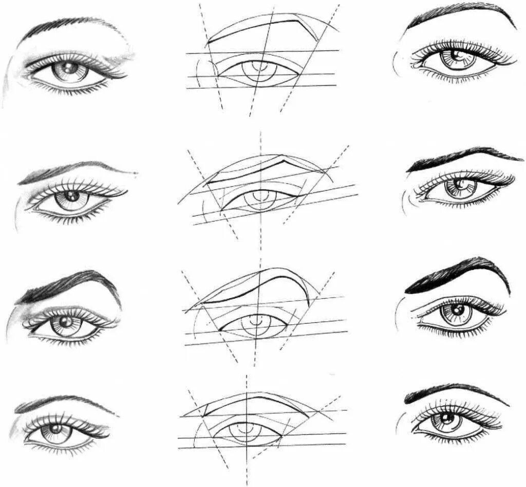 Поэтапное рисование глаз. Поэтапное рисование глаза карандашом. Глаз эскиз. Рисуем глаза поэтапно карандашом для начинающих.