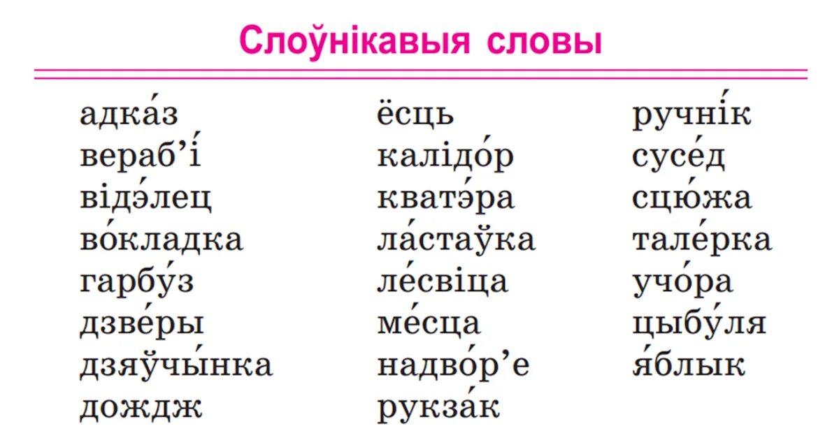 Тэкст па беларускай. Словарные слова. Словарные слова белорусский язык. Словарные слова 3 класс по белорусскому языку. Словарные слова 2.