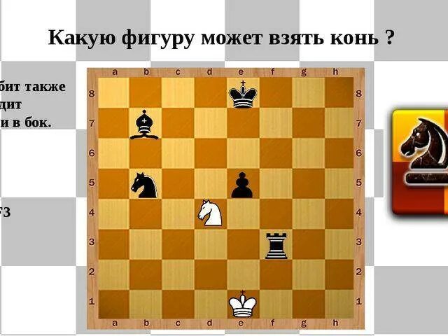 Как рубит конь в шахматах. Как ходит конь в шахматах. ход шахматного коня. ход конем шахматы. как холит коеь в шахмаиах.