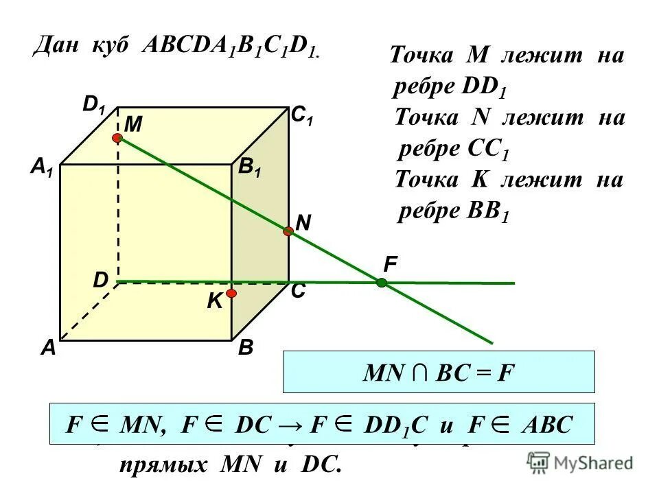 диагональ единичного куба. найдите точки пересечения прямой с ребрами куба. найдите точки пересечения прямой с ребрами куба. сечение куба плоскостью по трем точкам. найдите точки пересечения прямой с ребрами куба.