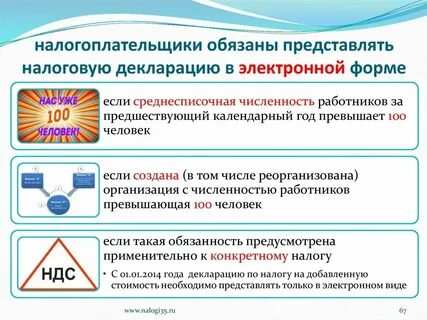 Вами должны быть представлены