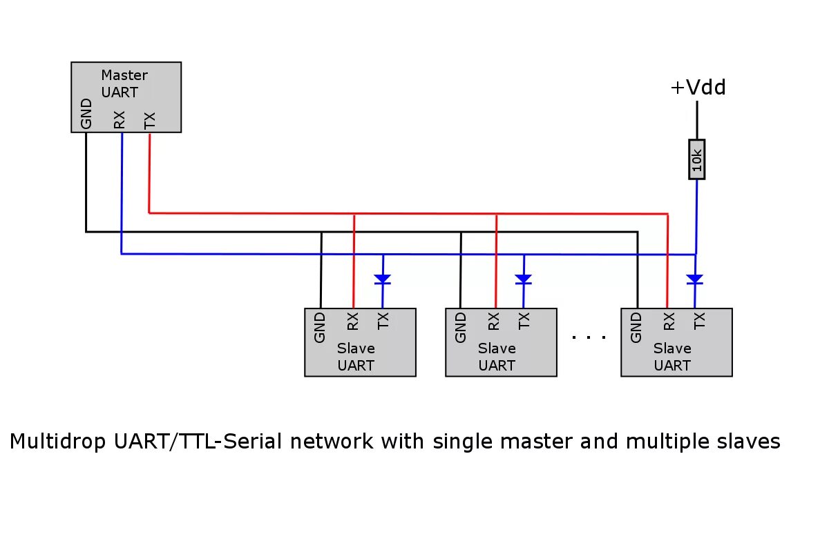 V 4 t 3 t 2. 1 Wire Интерфейс схема. 1 Wire Arduino схема подключения. 1 Wire UART схема. UART схема подключения.
