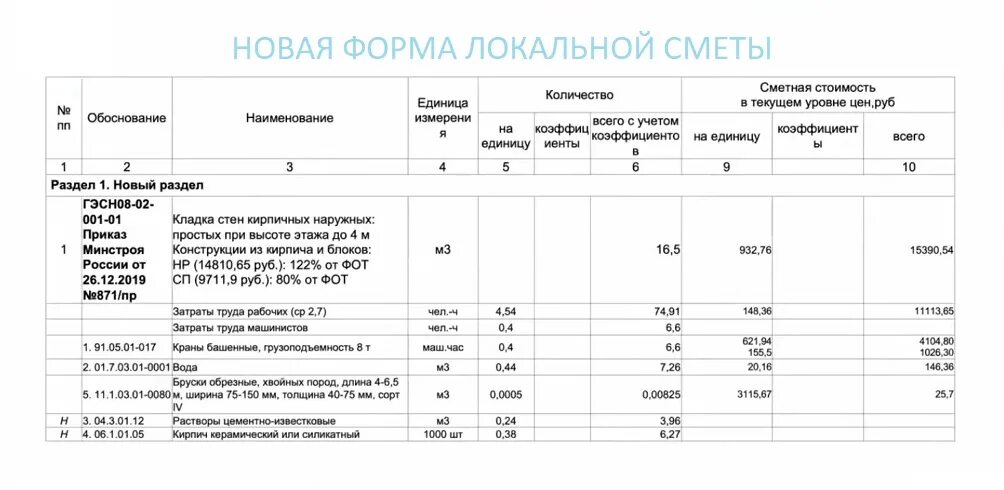 Новая форма сметы