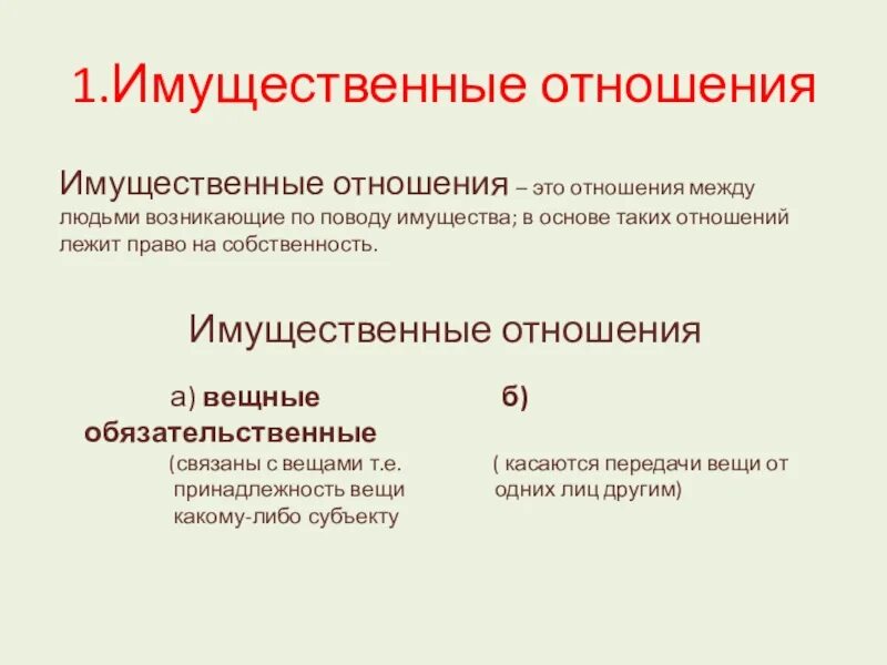 Изменения имущественных отношений. Обязательственные имущественные отношения. Имущественные отношения вещные и обязательственные. Имущественные отношения это отношения. Вещные имущественные отношения пример.