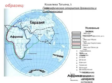 Географические открытия древности и средневековья
