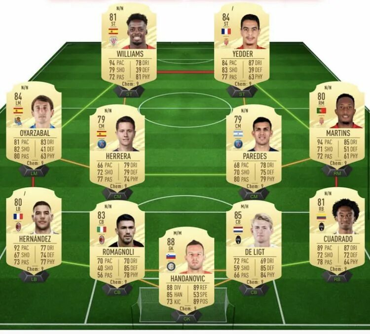 FIFA 21 Ultimate Team. Лучшие полузащитники в ФИФА 21. FIFA 2021 Ultimate Team. Лучшие полузащитники в ФИФА 20. Лучшие правые вингеры