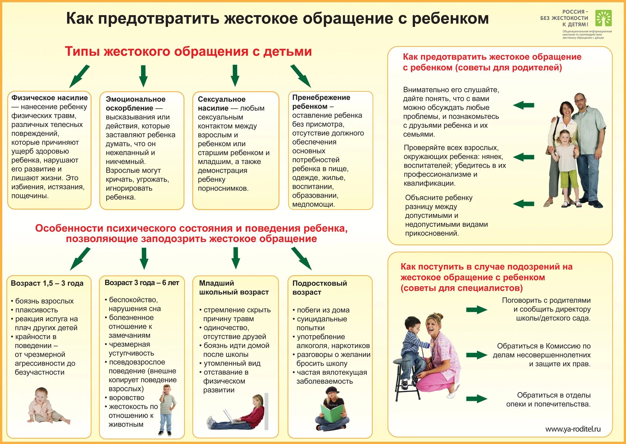 Опека в отношении несовершеннолетних