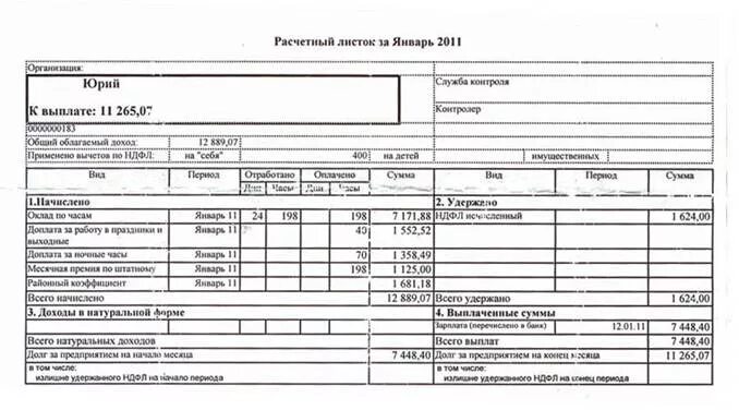 Расчетный лист за январь. Форма расчётного листка по заработной плате 2020. Расчетные листки по заработной плате по сотруднику. Расчётный листок по заработной плате образец 2021. Форма расчетного листка 2022.