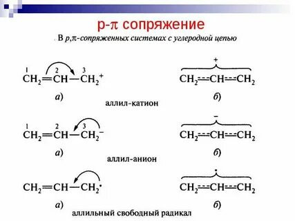 Аллил радикал