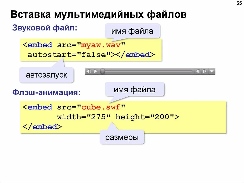 Как добавить веб сайт. Html мультимедиа. мультимедиа в документах html. форматы файлов мультимедиа. веб файлы.