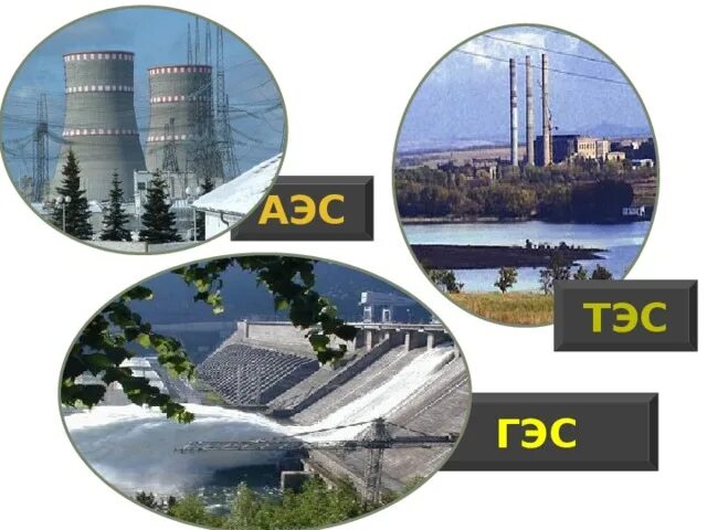 Экологические последствия использования атомных и гидроэлектростанций