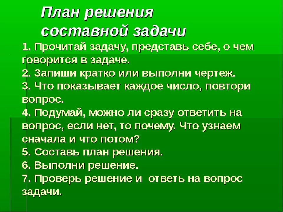 Как составить план задачи. Решение составных задач. План решения составной задачи. Памятка для решения составных задач. Алгоритм решения составных задач.