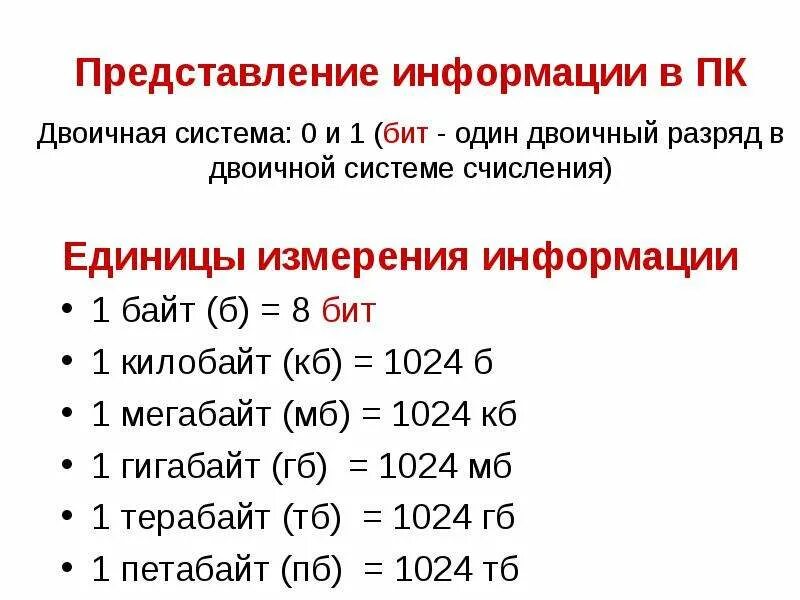 1024 в информатике