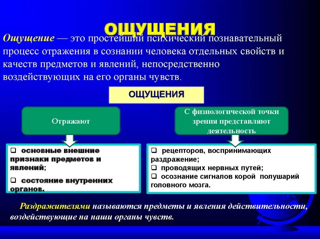 Точка зрения на объект. Ощущение это в психологии. Ощущение это в психологии определение. Процессы ощущения в психологии. Ощущение как психический познавательный процесс.