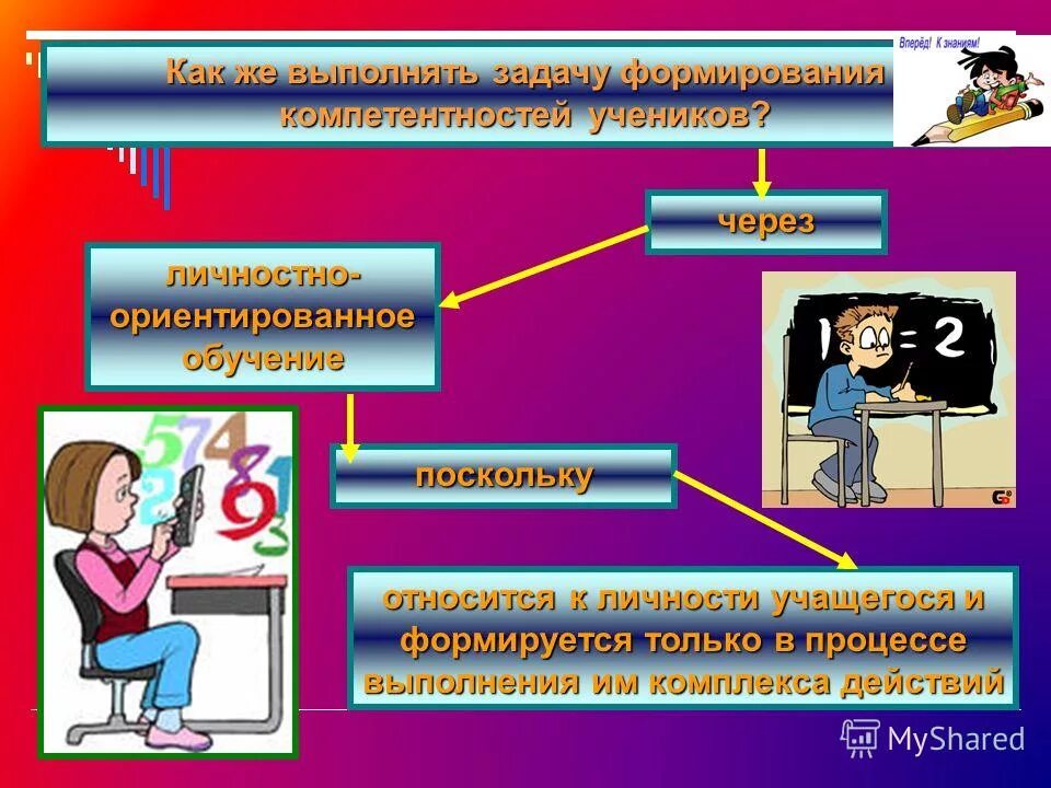 свобода творчества и преподавания относится
