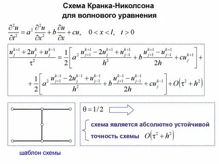 Метод дифференциальной прогонки
