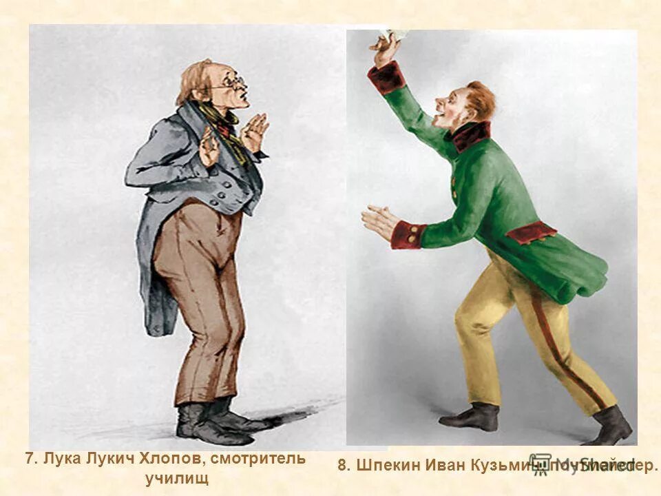 Портрет шпекина из ревизора