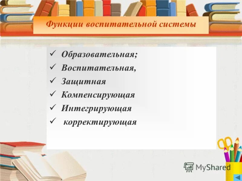Воспитательная система класса. Воспитательная система класса. Основные функции воспитательной системы. Выберите функции воспитательной системы класса. Основные функции воспитательной системы.