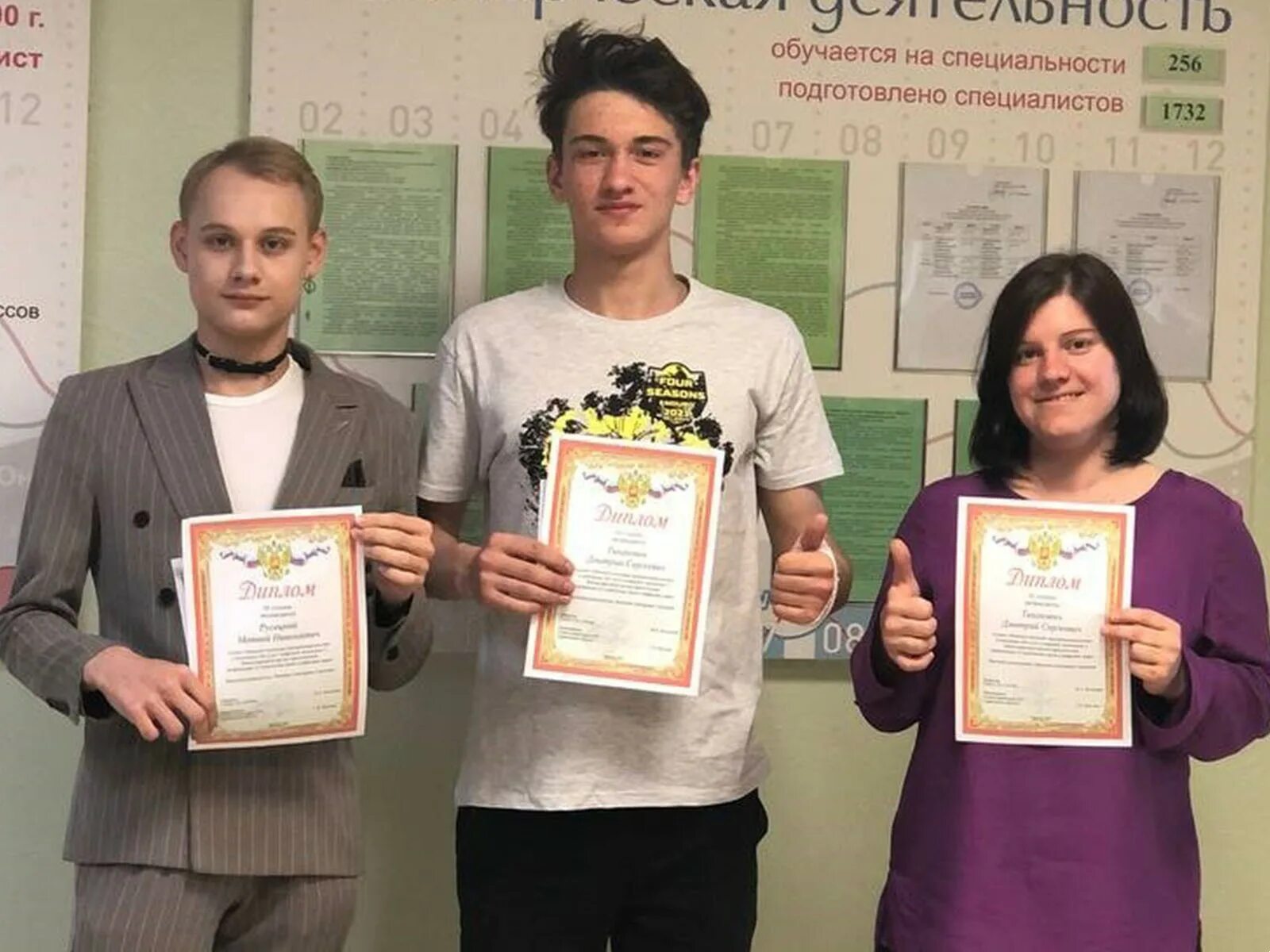 Минский колледж предпринимательства. Минский колледж предпринимательства баллы. Минский колледж предпринимательства баллы. Минский колледж предпринимательства. Итоги приема.