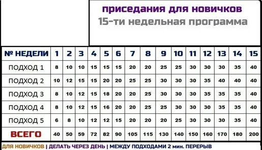 Программа 30 число