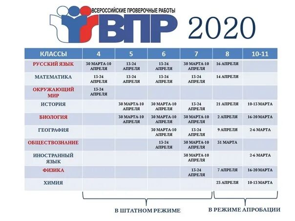 Впр 8 класс 23 год