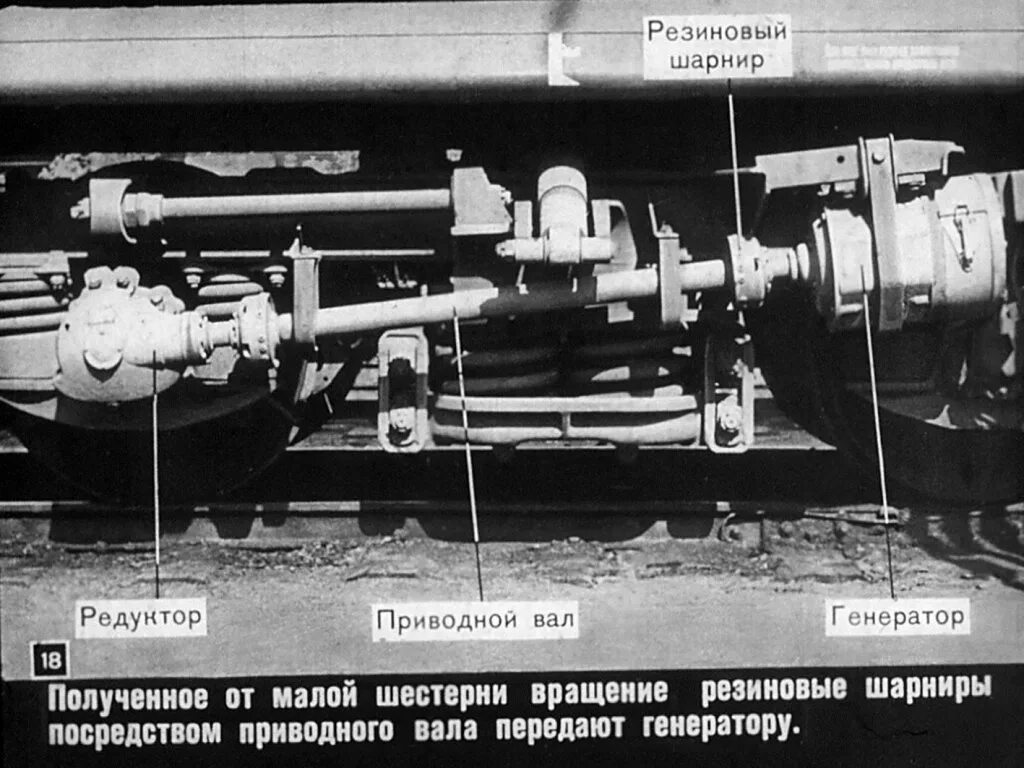 Приводы генераторов пассажирских вагонов. Редукторно карданный привод пассажирского вагона. Редукторно карданный привод от торца оси. Редукторно-карданный привод генератора вагона. Редукторно-карданный привод генератора пассажирского вагона.