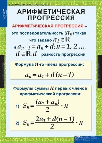 Формула нахождения суммы прогрессии. Основные формулы арифметической прогрессии. Формула арифметической прогрессии прогрессии. Основные формулы арифметической и геометрической прогрессии.