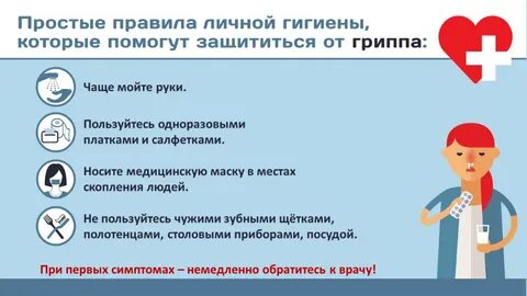 Грипп симптомы таблетки