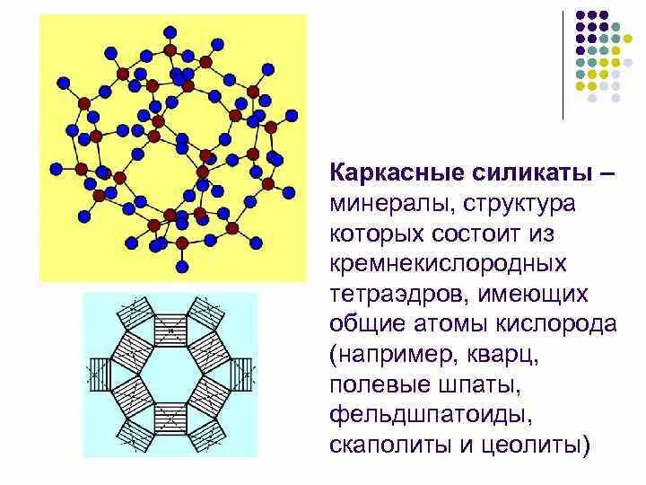 Каркасные силикаты структура. Силикаты и алюмосиликаты структура. Каркасная структура минералов. Минералы группы силикатов. Что такое силикаты